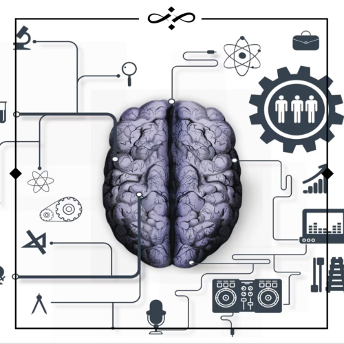 مالکیت فکری