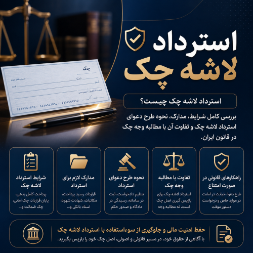 استرداد لاشه چک چیست؟ راهنمای کامل شرایط، مدارک و نحوه طرح دعوای استرداد لاشه چک