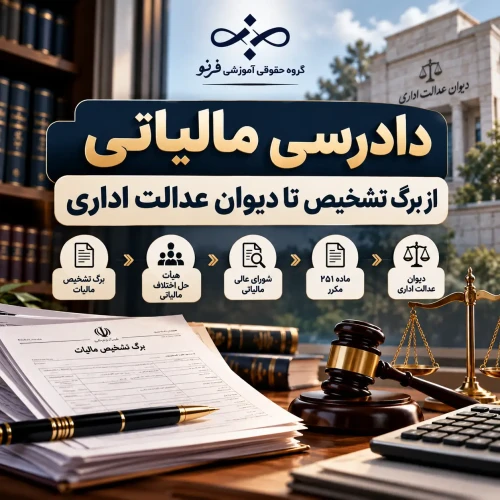 دادرسی مالیاتی چیست؟ مراحل اعتراض از برگ تشخیص تا دیوان